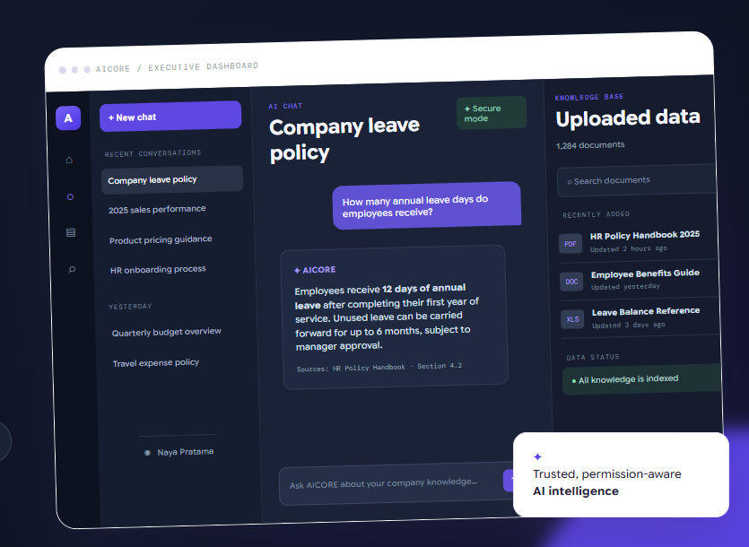 AICORE AI workspace showing chat history, trusted answers, and uploaded company data